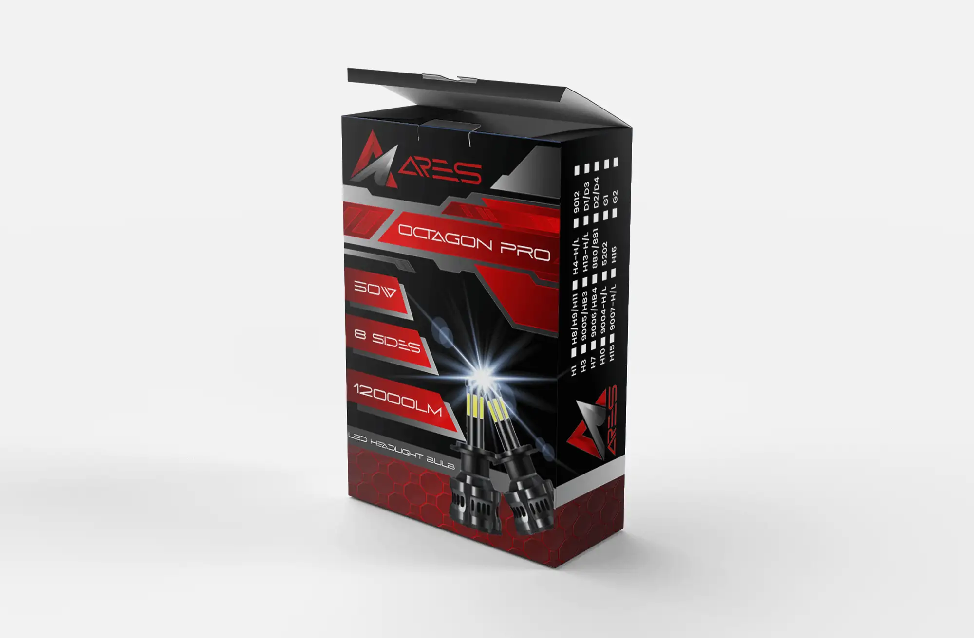 Auto Mobile Packaging, Packaging & Label Design by FRPROTECH