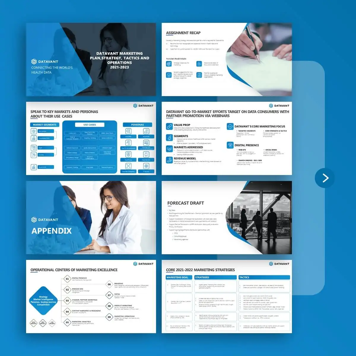 A data-focused SaaS product visual designed by FRPROTECH, illustrating the interface and dashboard design craft behind a SaaS dashboard design service