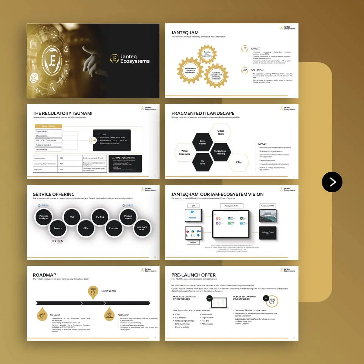 FRPROTECH investor pitch deck and presentation design project, illustrating how brands can use AI pitch deck tools like Gamma, Beautiful.ai and Canva to build a first draft in 2026 while keeping human design craft and narrative for the deck that raises money